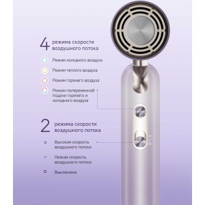 Создайте желаемую прическу с помощью четырех температурных режимов. Благодаря режиму попеременной подачи горячего ихолодного воздуха ваша укладка приобретает еще более изысканный вид, а две скорости подачи воздушного потока помогают выполнить сушку в соответствии с вашими индивидуальными потребностями.