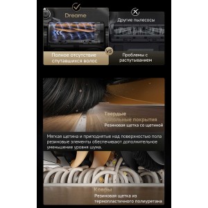 Система HyperStream™ оснащена двумя разными щетками и имеет уникальную конструкцию, оптимизированную для беспрепятственного прохождения воздуха. Она легко извлекает мусор из щелей в твердых напольных покрытиях и ковров, захватывая волосы длиной до 30 см* и засасывая каждую прядь, чтобы предотвратить спутывание*.