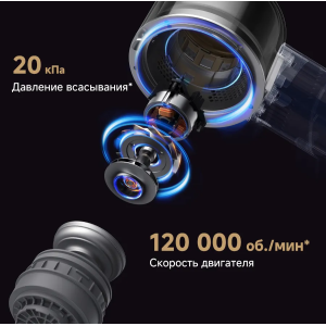 Модель получила мощность всасывания до 20000 Па, что позволяет эффективно собирать пыль, шерсть, волосы и мелкий мусор с твердых покрытий и ковров. Многофункциональная щетка подходит для разных типов поверхностей и помогает поддерживать чистоту во всем доме.