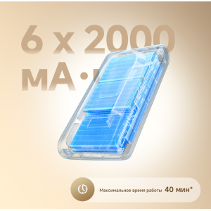 Dreame R10s Essential оснащен аккумулятором большой емкости, который обеспечивает до 40 минут работы без подзарядки. Этого времени более чем достаточно, чтобы убрать несколько комнат за один раз. Аккумулятор емкостью 2000 мАч обеспечивает стабильную мощность на протяжении всего процесса, без резких падений мощности. Именно это делает использование пылесоса таким простым, удобным и надежным в повседневной жизни.