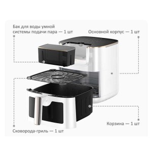 Комплект поставки   Бак для воды умнойсистемы подачи пара — 1 штОсновной корпус — 1 штСковорода-гриль - 1 штКорзина — 1 шт