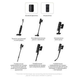 Установите. Включите. Наслаждайтесь идеальной чистотой.   Можно легко переключаться между режимами уборки, быстро
изменяя конфигурацию пылесоса. Отсоединение основного
двигателя и аккумулятора занимает считанные секунды, что
позволяет исключить перерывы в работе при изменении
конфигурации и легко убирать загрязнения.