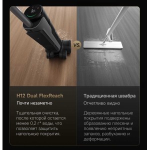 Забудьте о разводах от воды